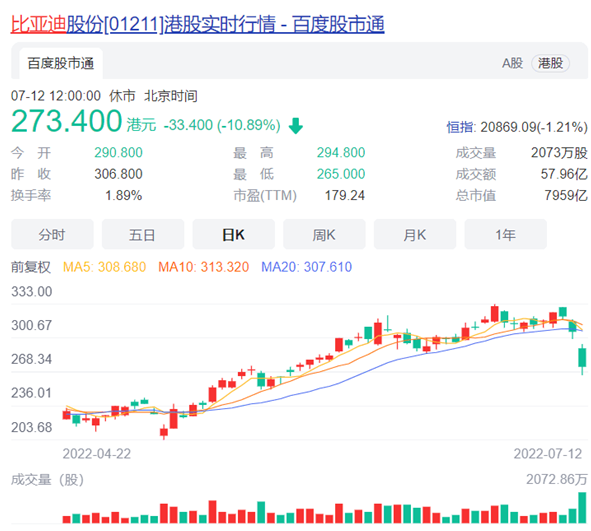 1657608085470147.png image.png