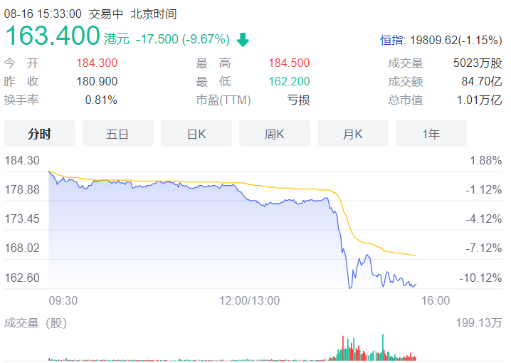 1660641213869319.png image.png