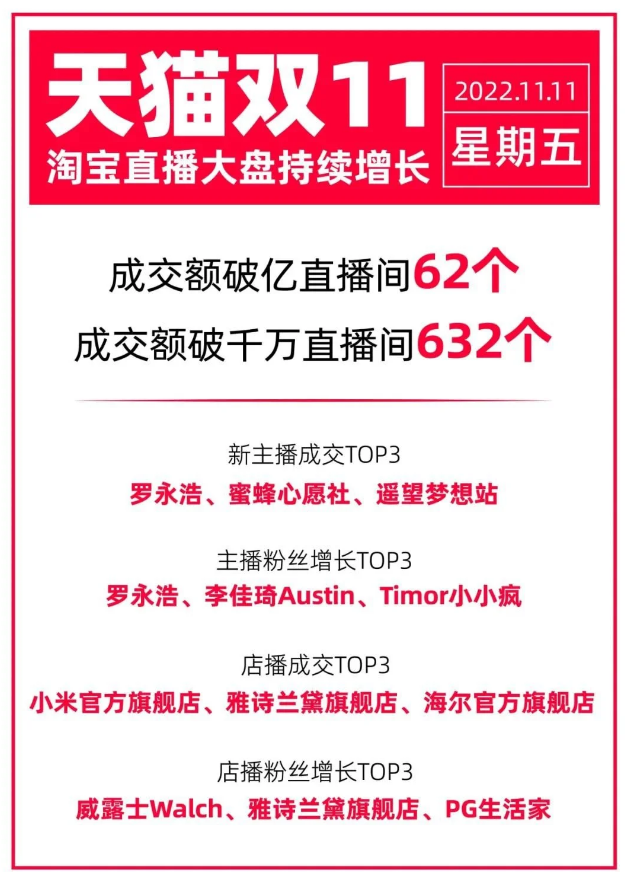 1668396664699102.png image.png