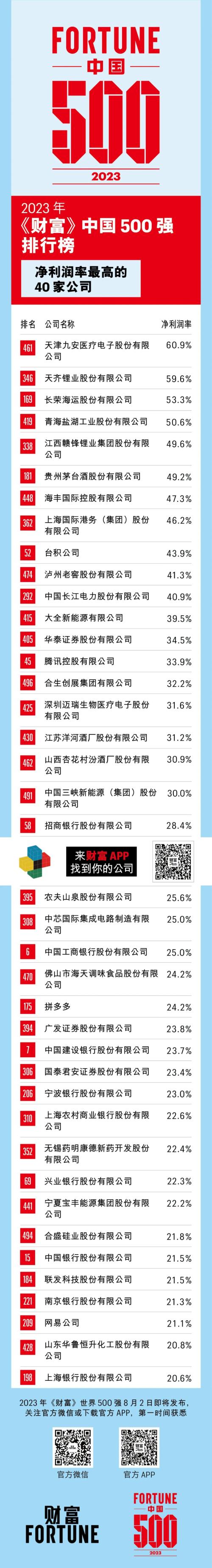 1690338726203354.jpg one_20230726060420057.jpg