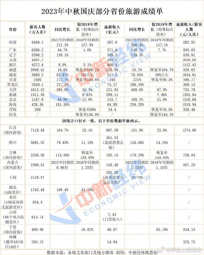 1696729223928035.jpg 001RUg1Nly8hinkoznt9rj60jg0od77q02.jpg