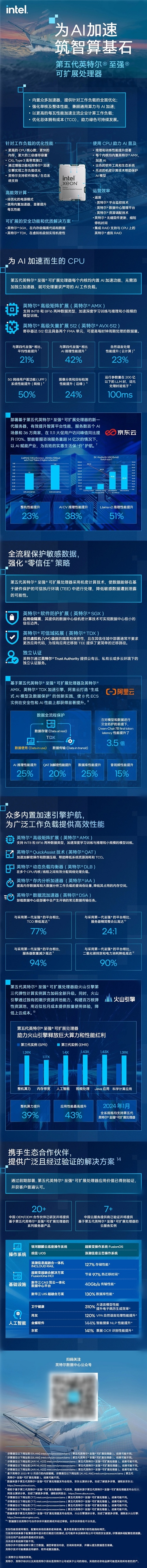 1704162973621787.jpg 2023122821283765.007 (1)_副本.jpg