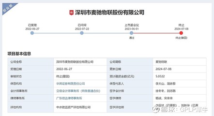 麦驰物联IPO终止:应收账款增大 经营现金流不稳定